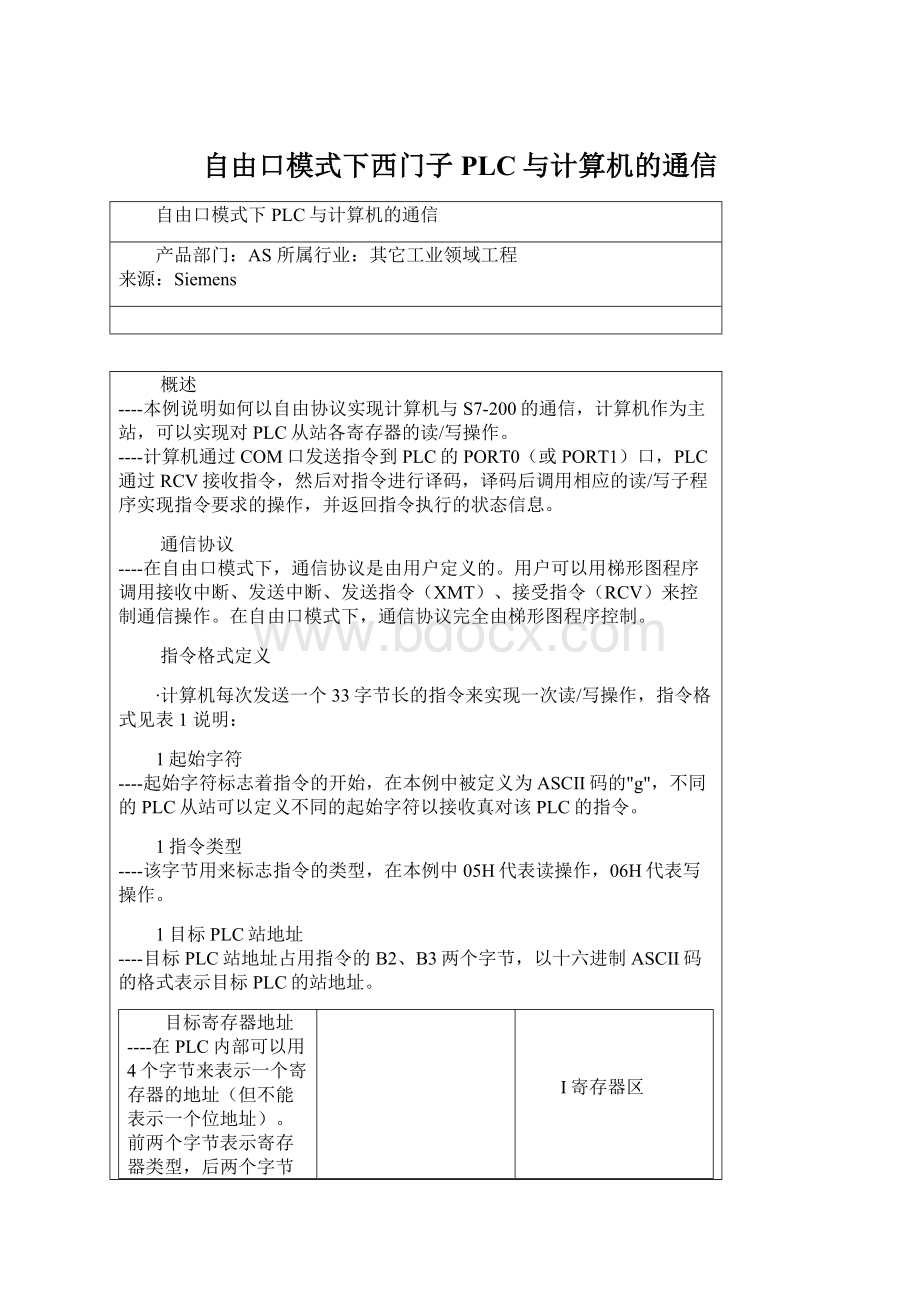 自由口模式下西门子PLC与计算机的通信.docx