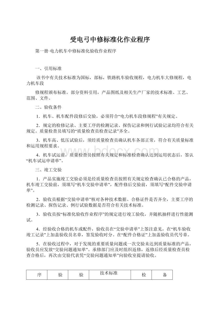 受电弓中修标准化作业程序Word文档下载推荐.docx_第1页