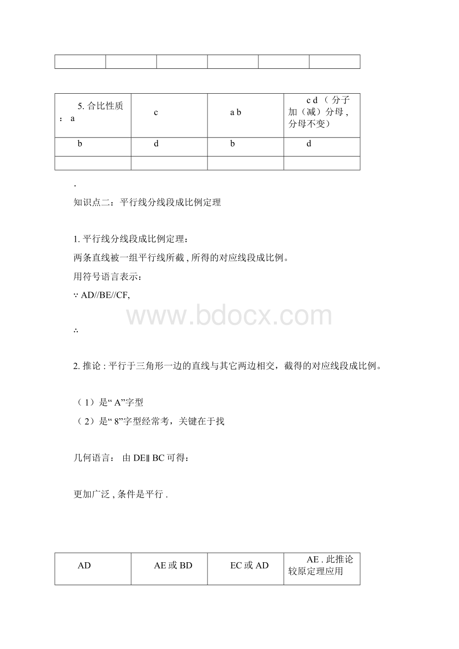 图形的相似知识点总结和练习.docx_第3页