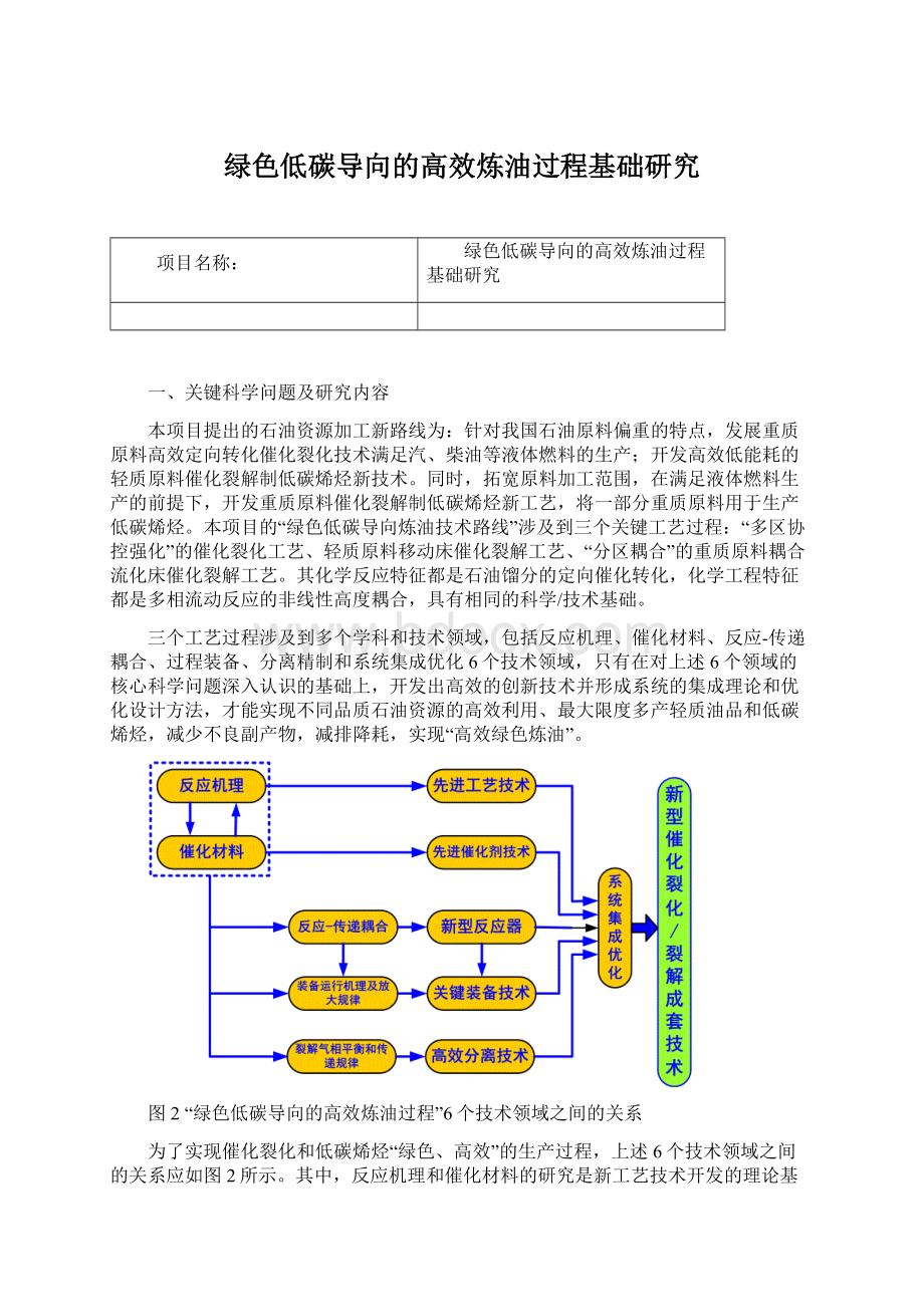 绿色低碳导向的高效炼油过程基础研究Word格式.docx