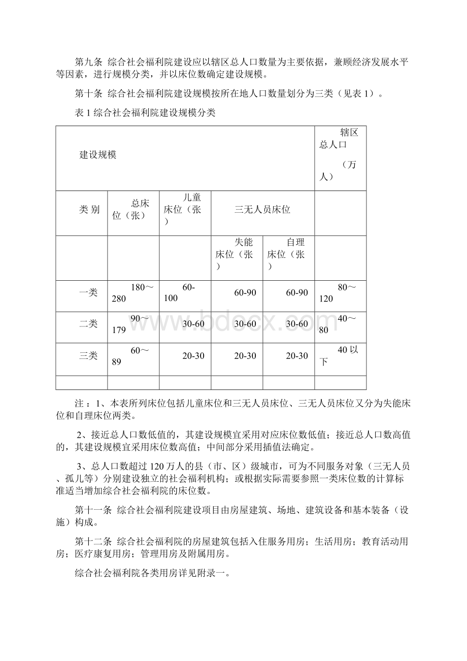 综合社会福利院建设标准征求意见稿.docx_第2页