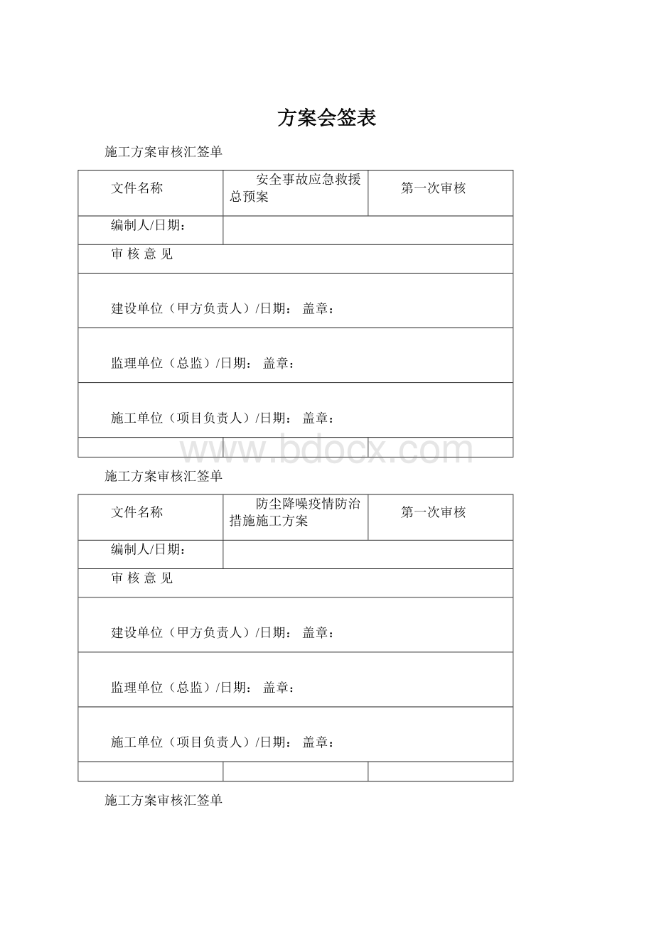 方案会签表文档格式.docx_第1页