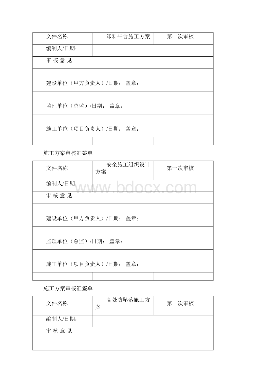 方案会签表文档格式.docx_第2页