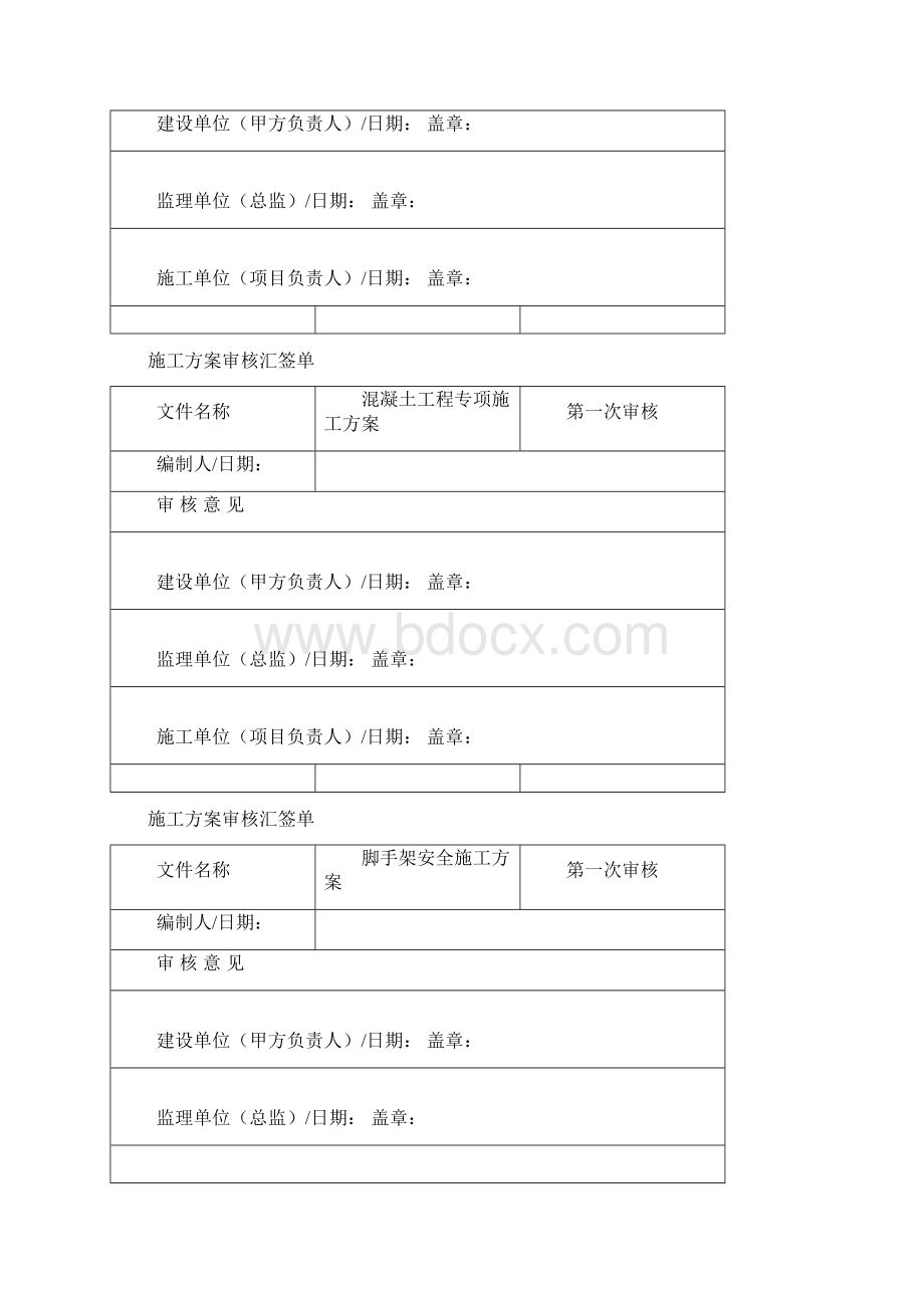 方案会签表文档格式.docx_第3页