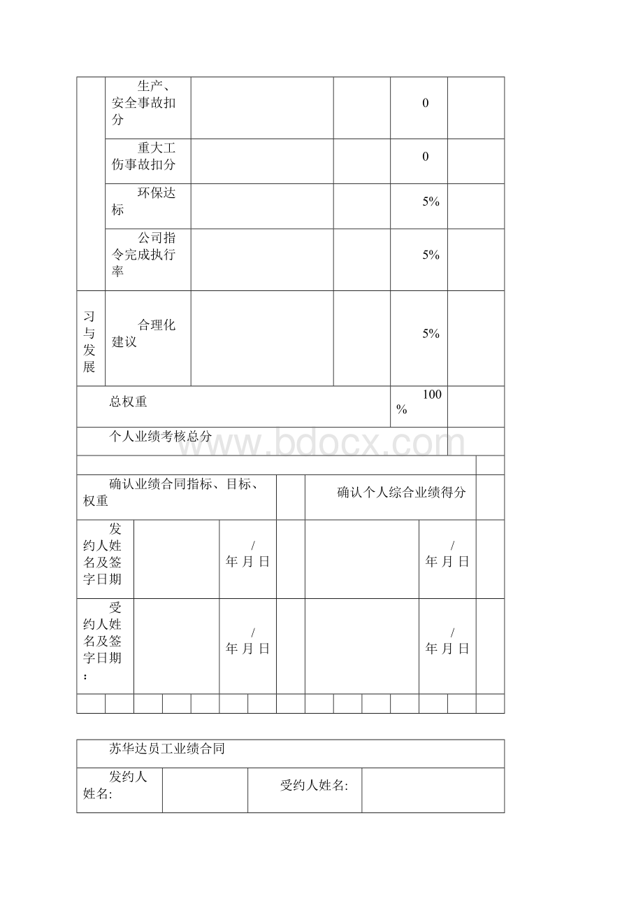 最新苏华达员工业绩合同生产部精品.docx_第2页