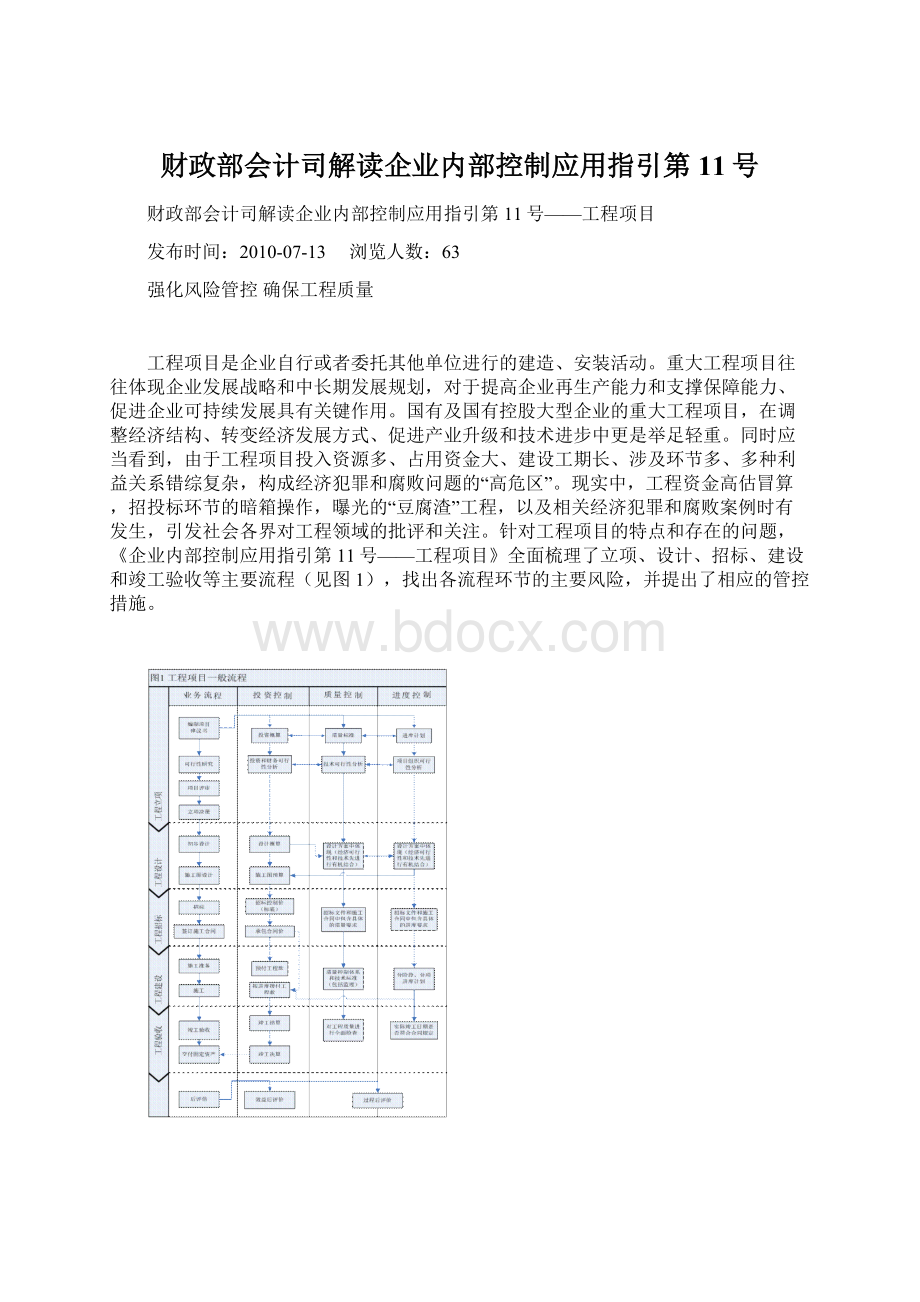 财政部会计司解读企业内部控制应用指引第11号Word格式.docx