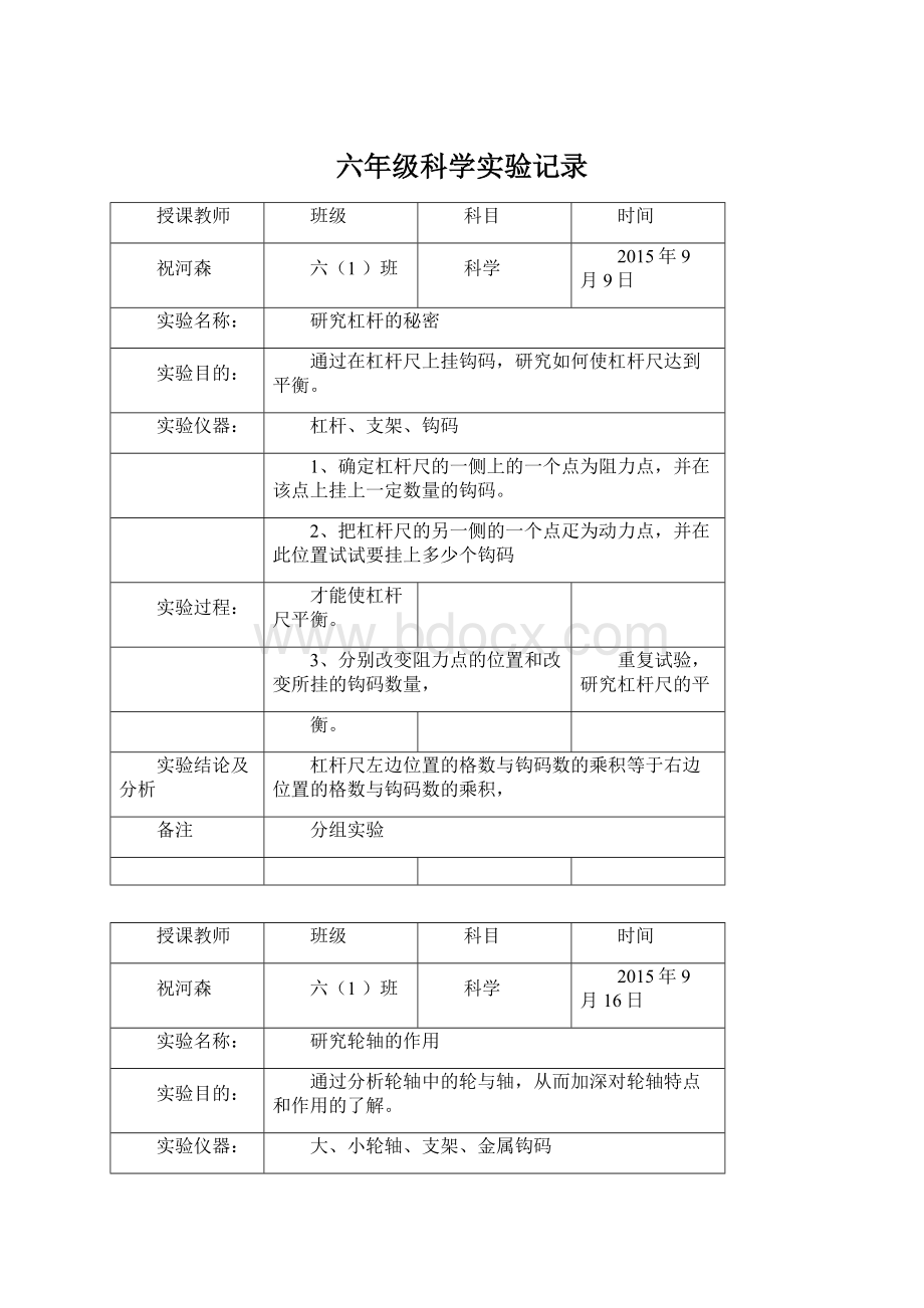 六年级科学实验记录Word文档下载推荐.docx_第1页