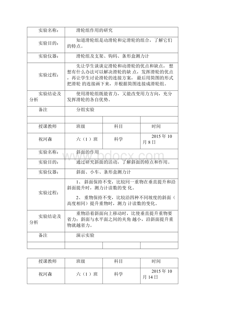 六年级科学实验记录Word文档下载推荐.docx_第3页