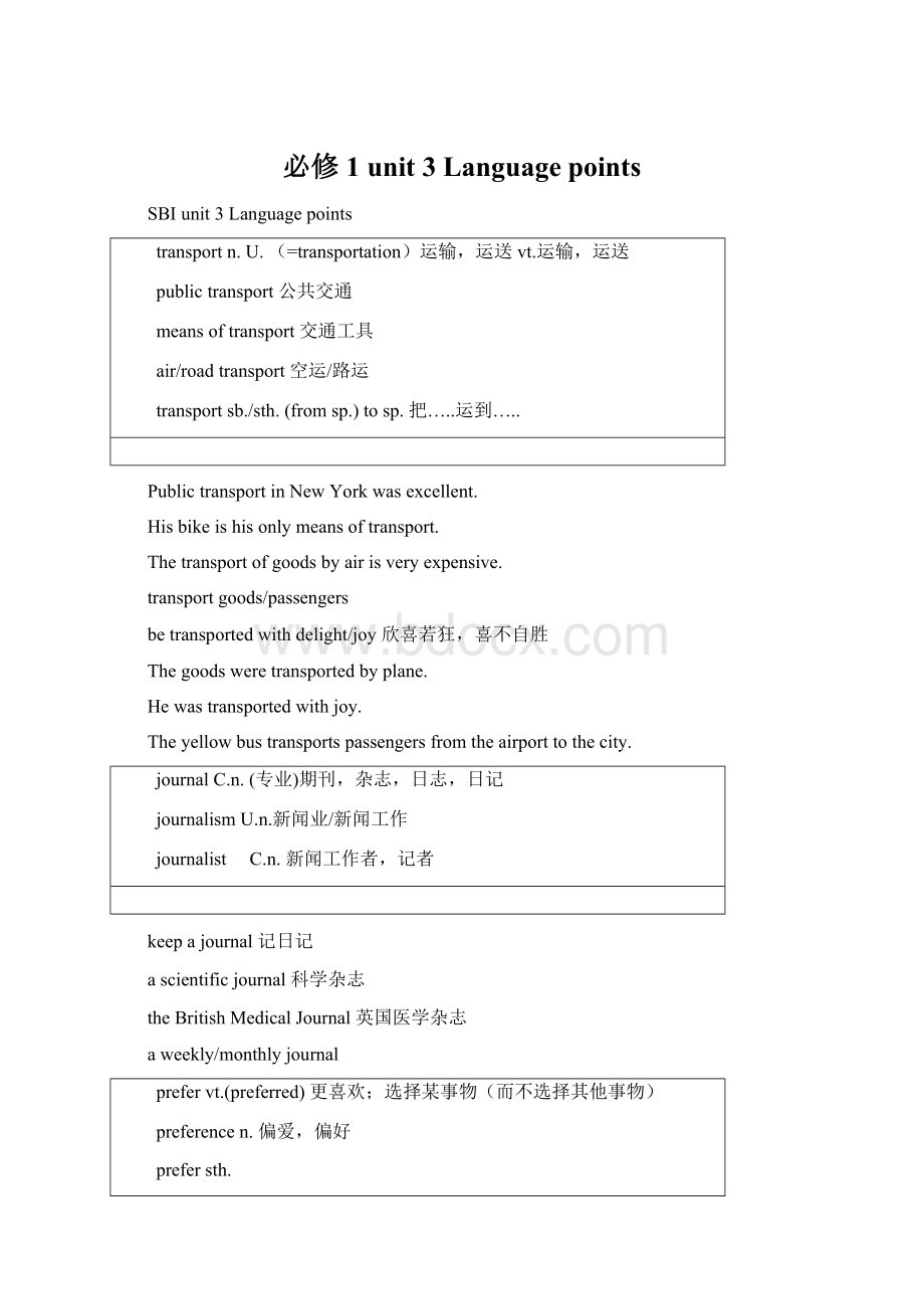 必修1 unit 3 Language points.docx_第1页