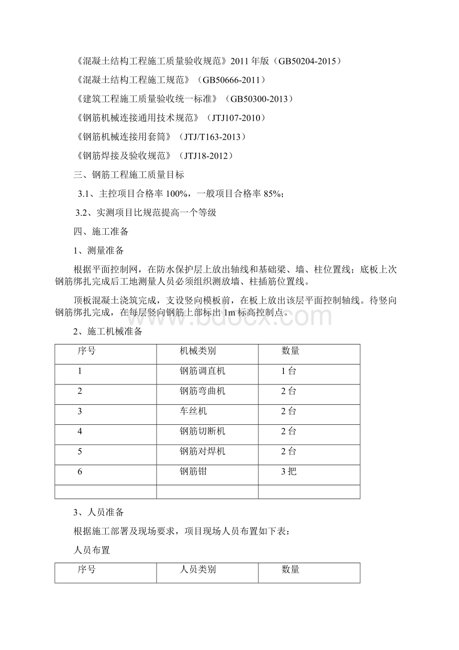 人防工程钢筋制作安装施工方案修改.docx_第2页