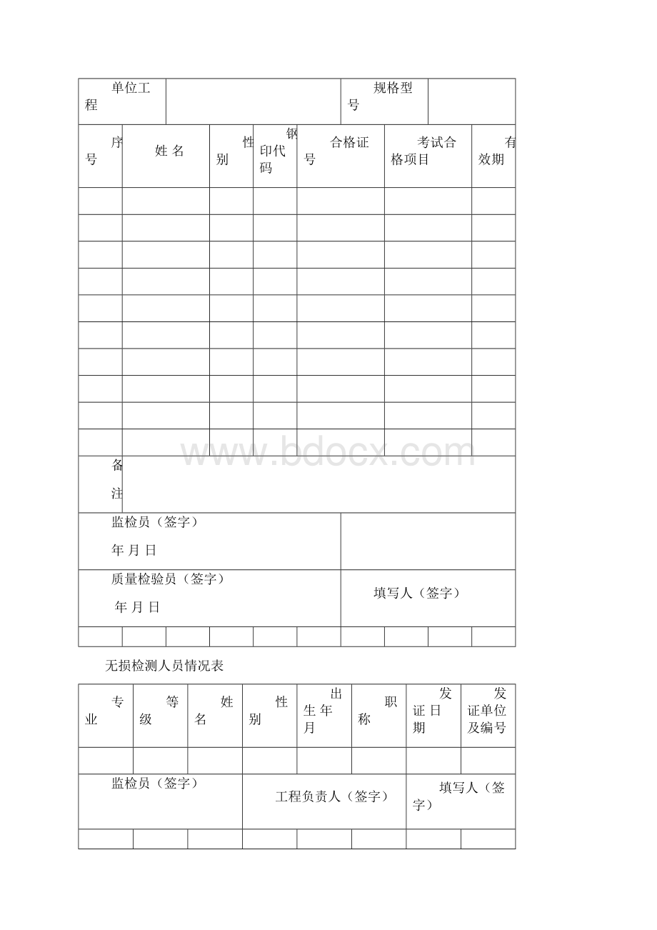 压力容器安装记录.docx_第2页