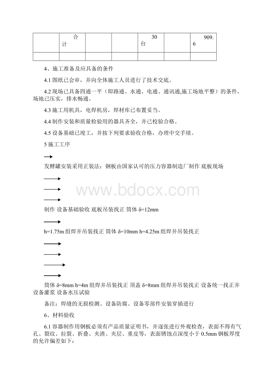 发酵罐酶解罐施工方案内容.docx_第3页