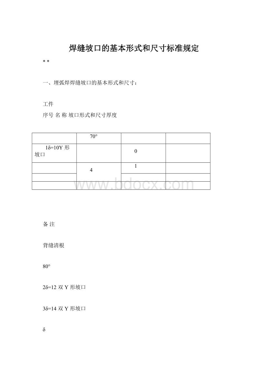 焊缝坡口的基本形式和尺寸标准规定.docx_第1页