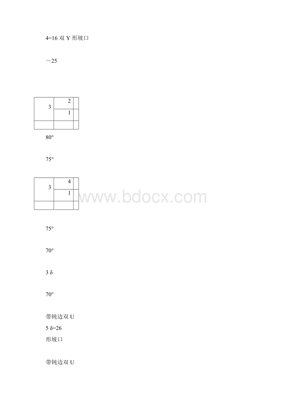 焊缝坡口的基本形式和尺寸标准规定.docx_第2页