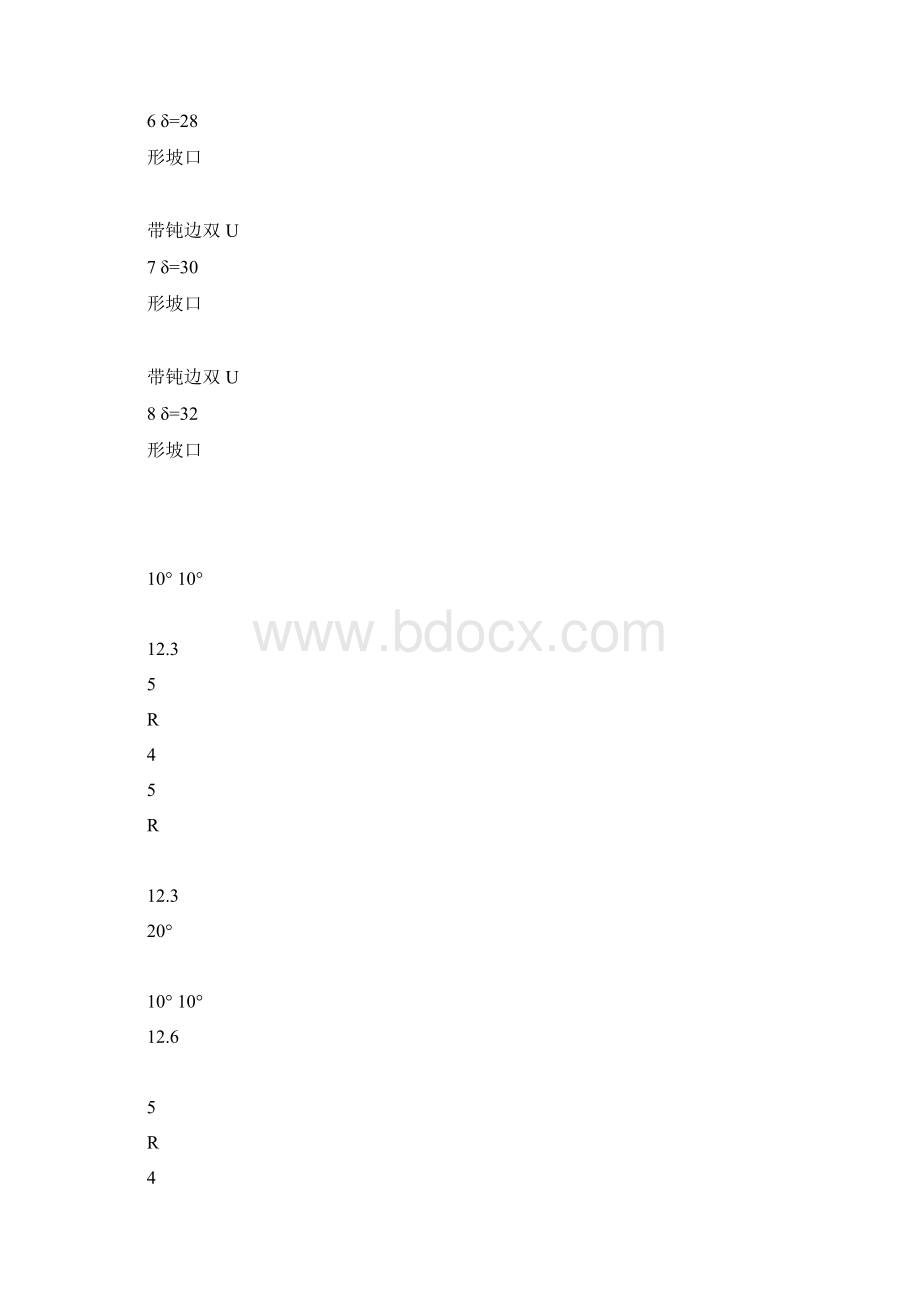 焊缝坡口的基本形式和尺寸标准规定.docx_第3页