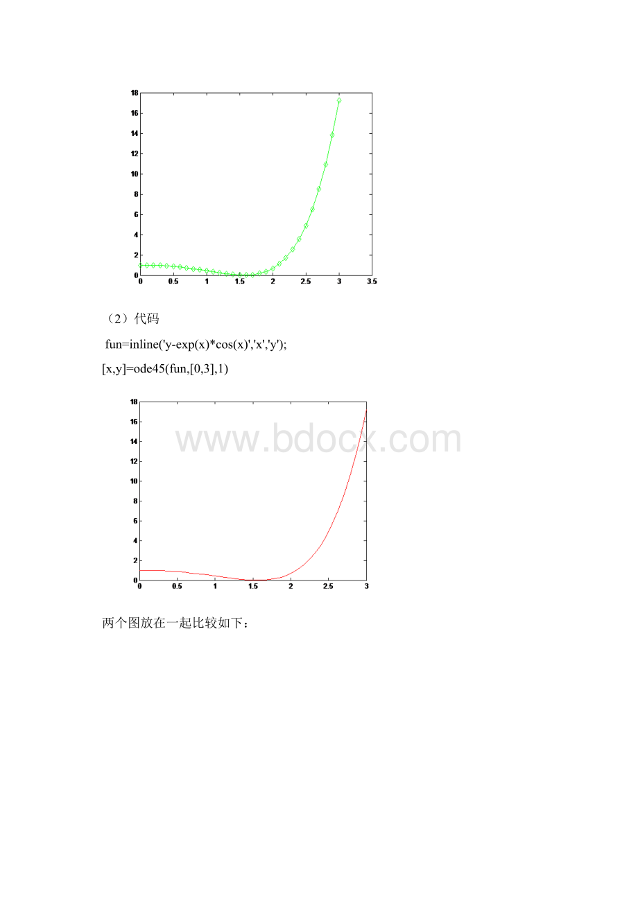 微分差分方程习题Word下载.docx_第2页