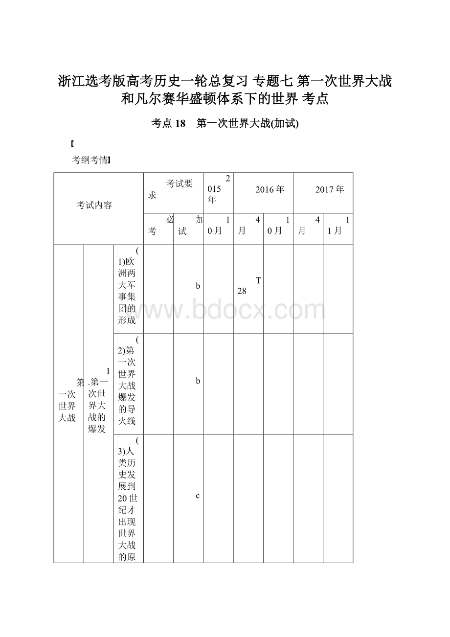 浙江选考版高考历史一轮总复习 专题七 第一次世界大战和凡尔赛华盛顿体系下的世界 考点.docx_第1页