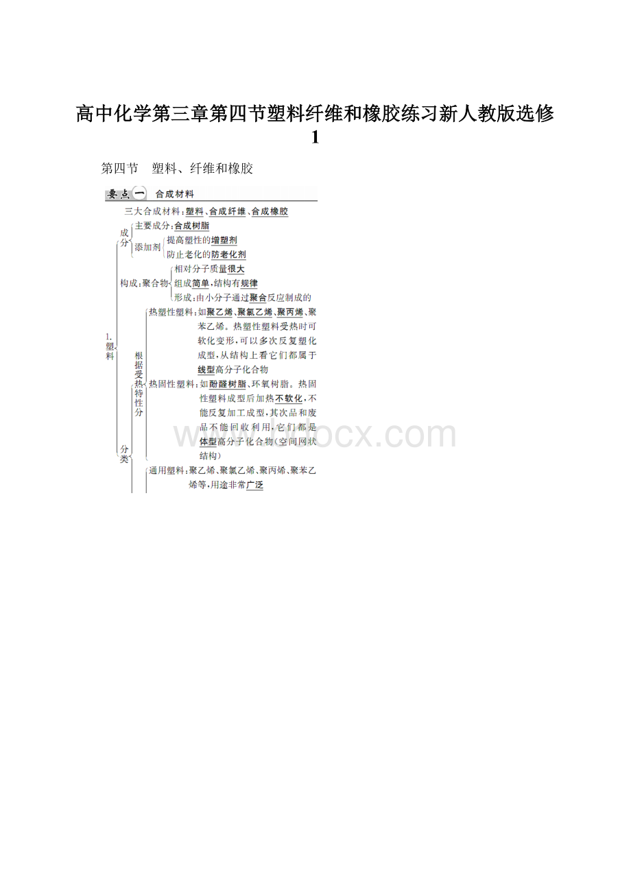 高中化学第三章第四节塑料纤维和橡胶练习新人教版选修1Word文档格式.docx