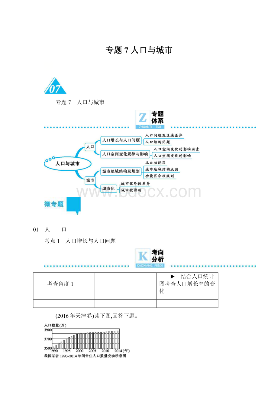 专题7 人口与城市.docx