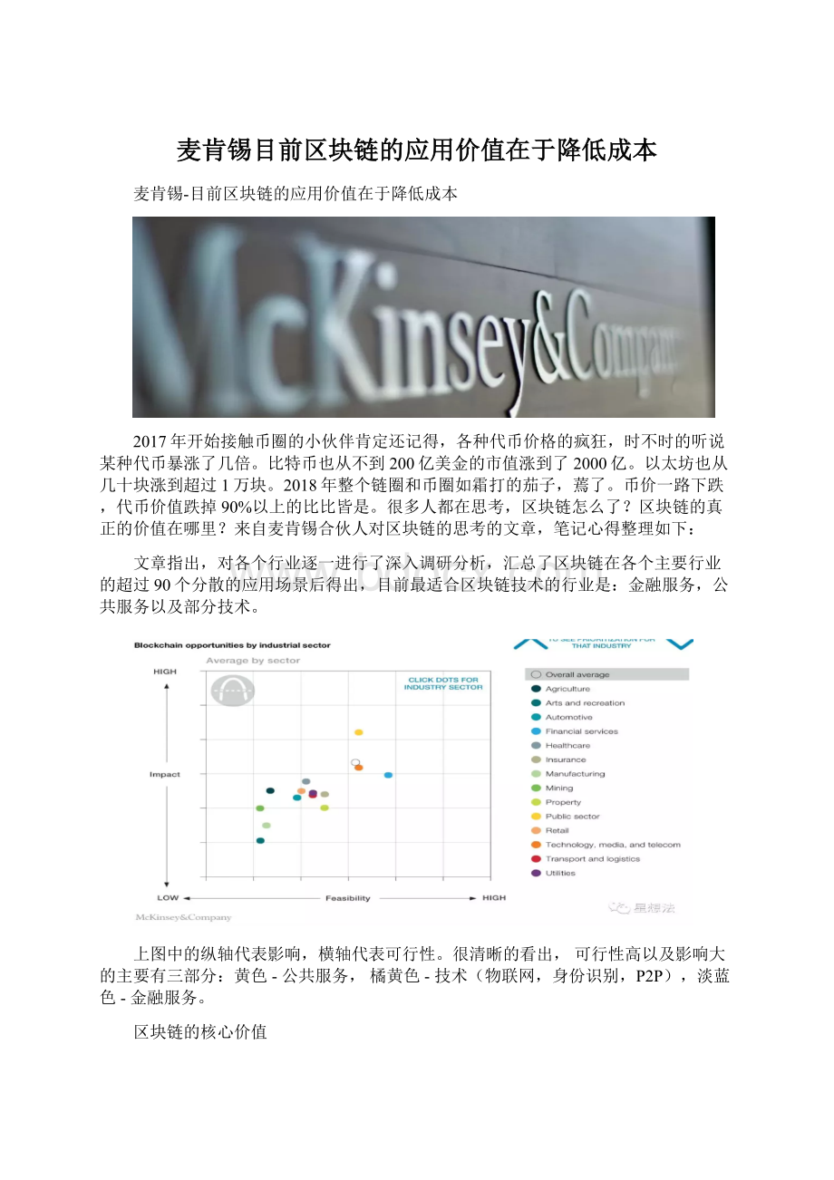 麦肯锡目前区块链的应用价值在于降低成本.docx