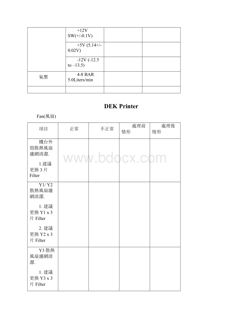 DEK保养表.docx_第2页