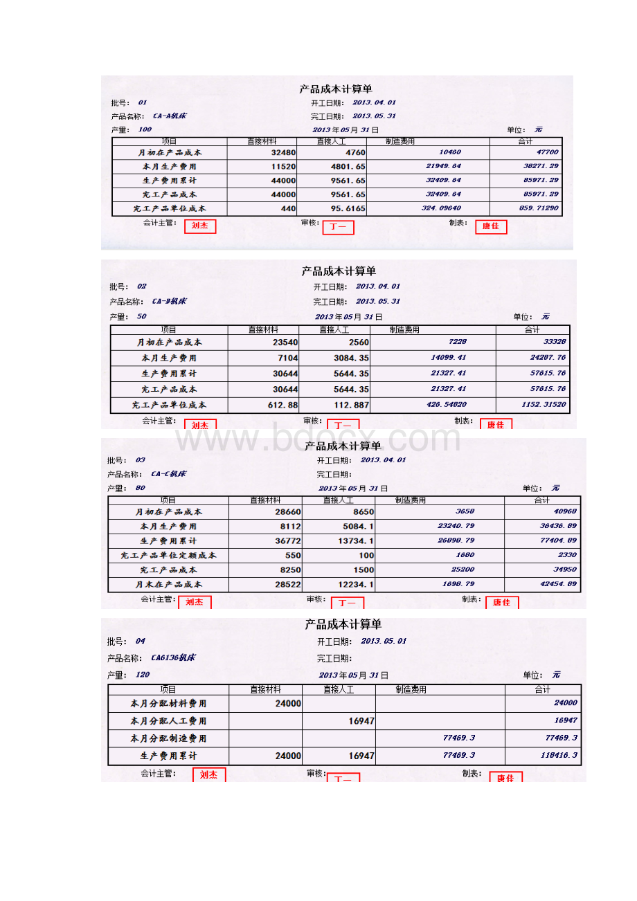 分批法与简化分批法的比较成本会计Word下载.docx_第3页