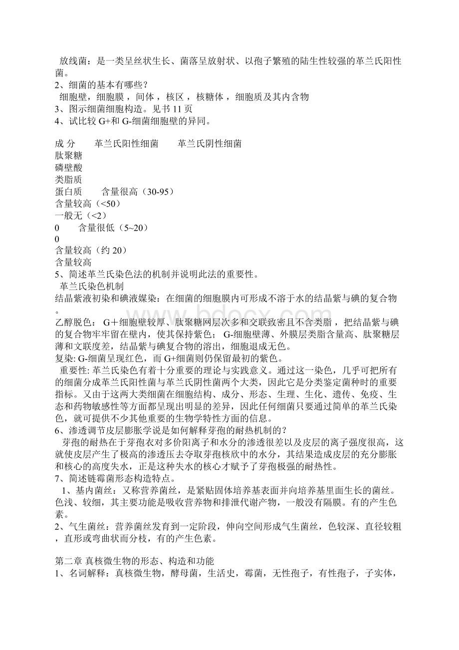 厦门大学微生物复习资料.docx_第3页