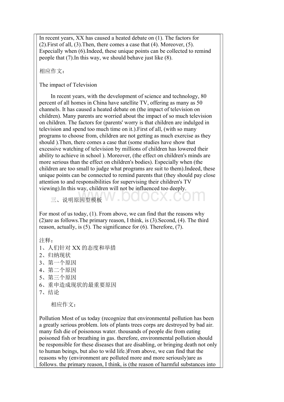 大学英语四六级作文模板大全文档格式.docx_第2页