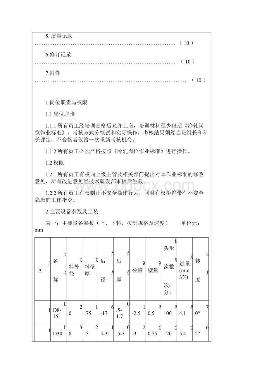 LD岗位作业标准Word文档格式.docx_第2页