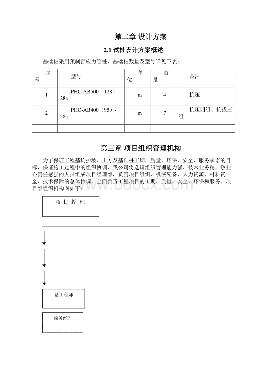 试桩施工方案.docx_第3页