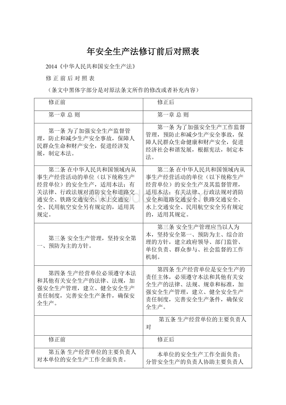 年安全生产法修订前后对照表Word文件下载.docx