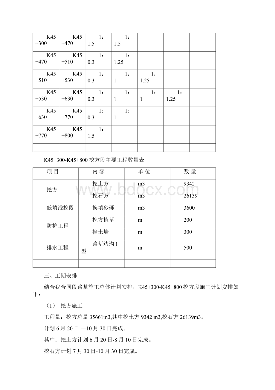 高速公路路基施工方案 1.docx_第2页