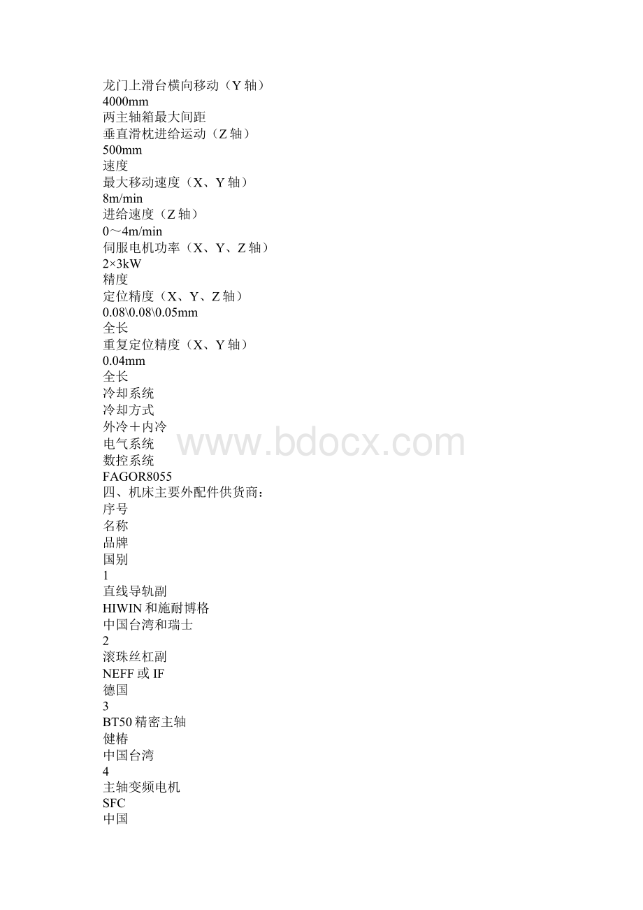 移动式数控钻床技术要求通用版Word下载.docx_第3页