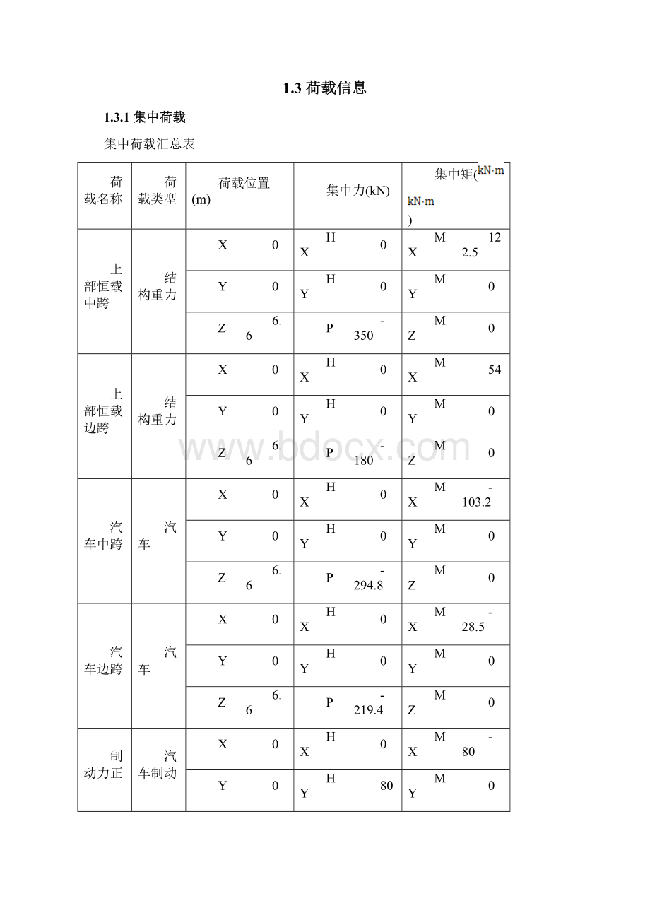 10+16+10桥墩桩基计算书Word文件下载.docx_第2页