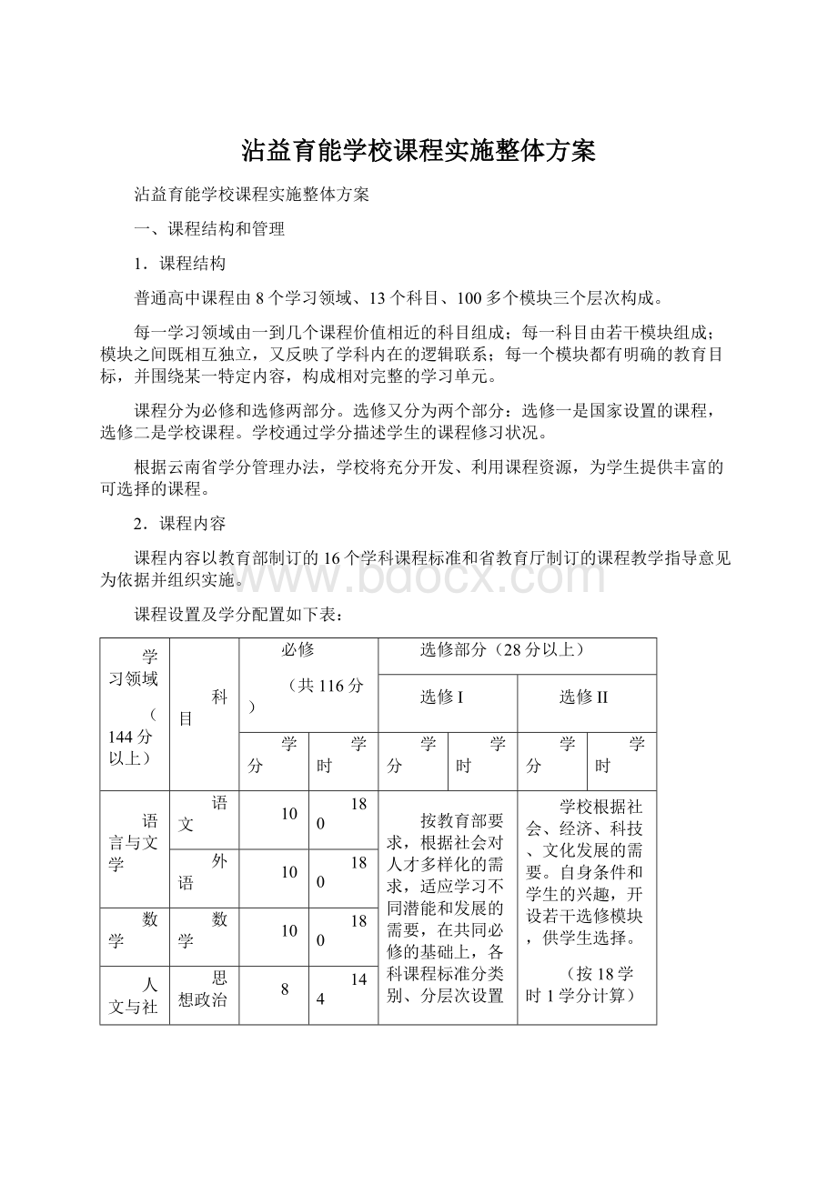 沾益育能学校课程实施整体方案.docx_第1页