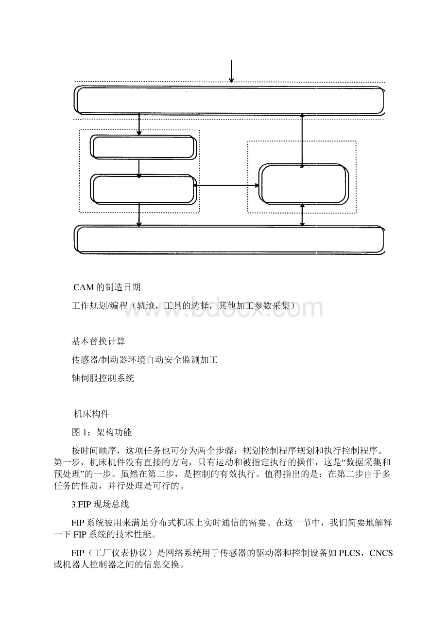 机械类文献翻译分布式机床的设计.docx_第2页