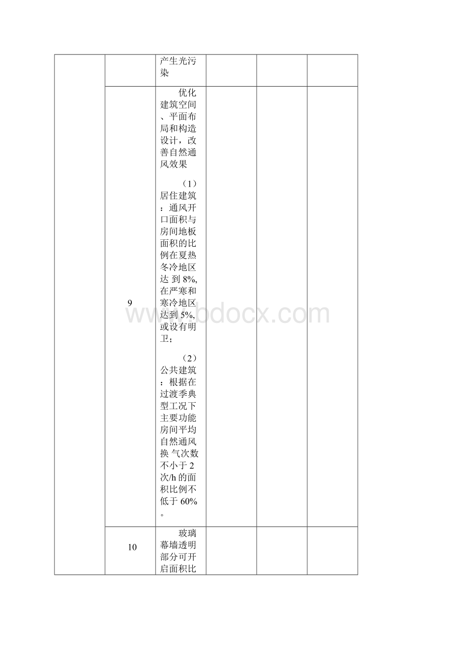 绿色建筑工程内容验收表.docx_第3页