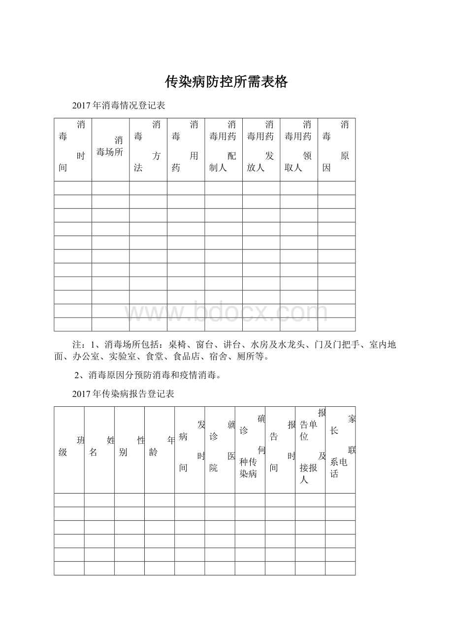 传染病防控所需表格Word文件下载.docx_第1页