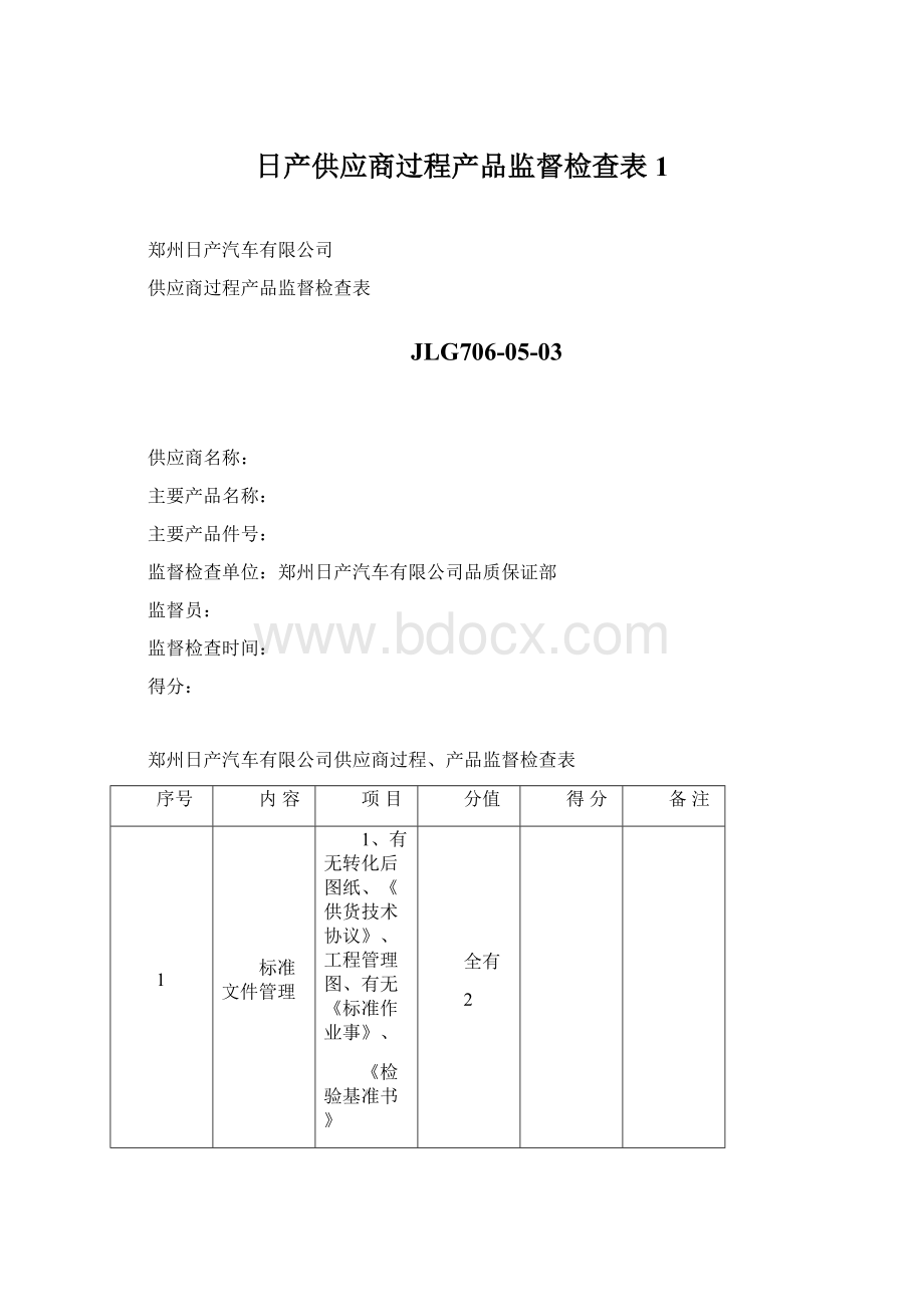 日产供应商过程产品监督检查表1Word文档格式.docx