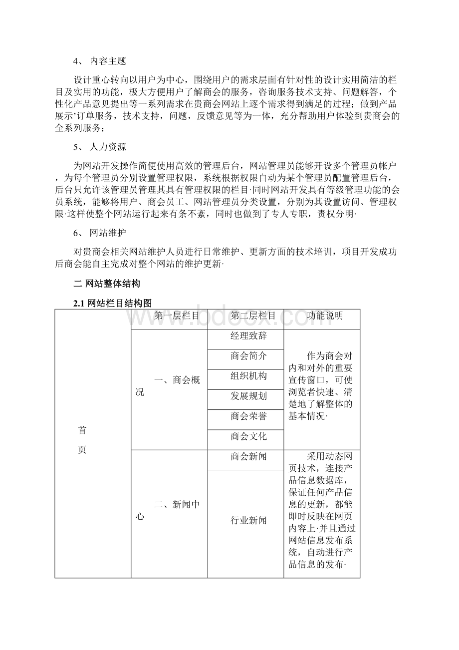 精选定稿XX商会网站平台建设及运营推广策划方案.docx_第3页