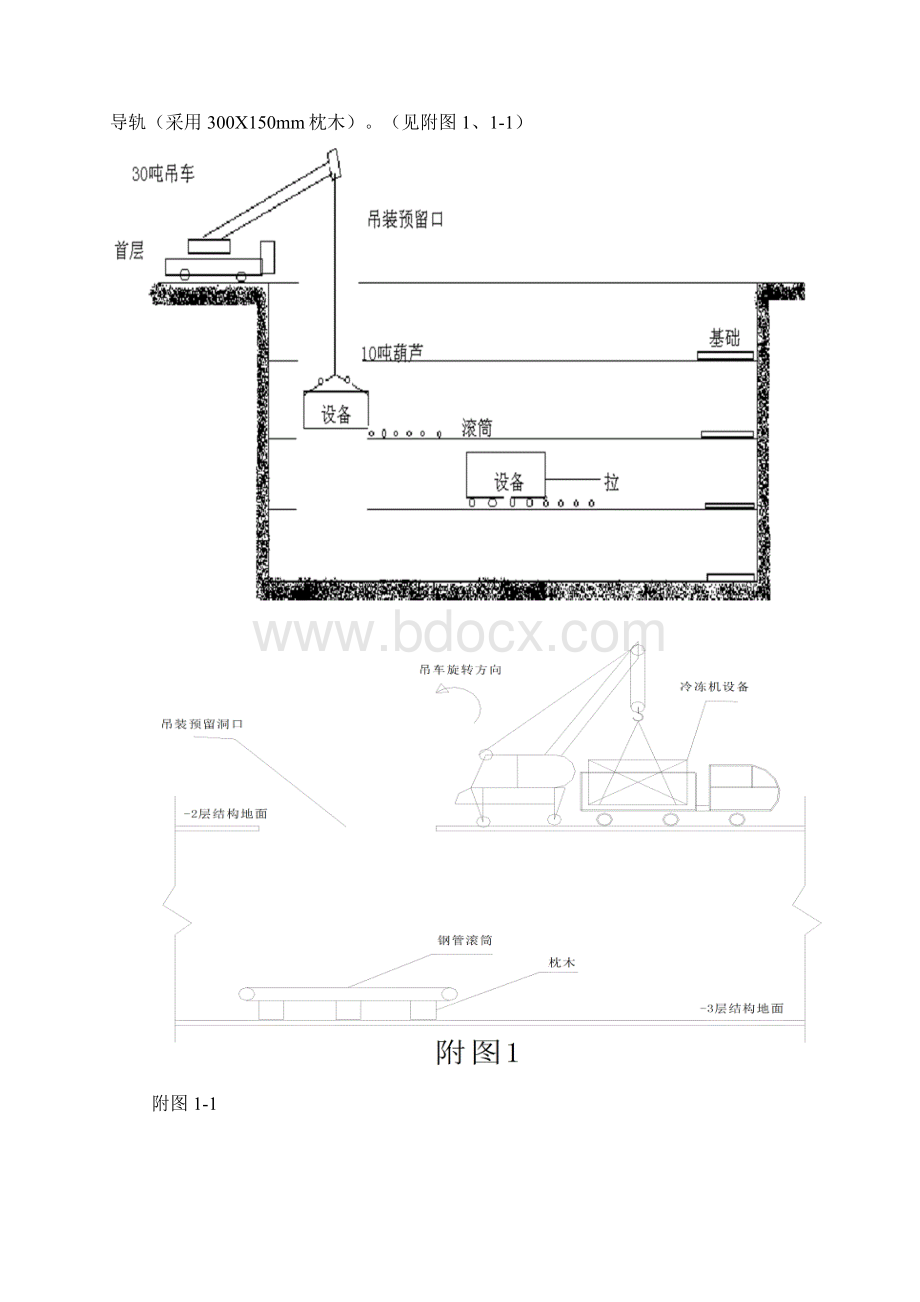 大型设备吊装方案.docx_第3页