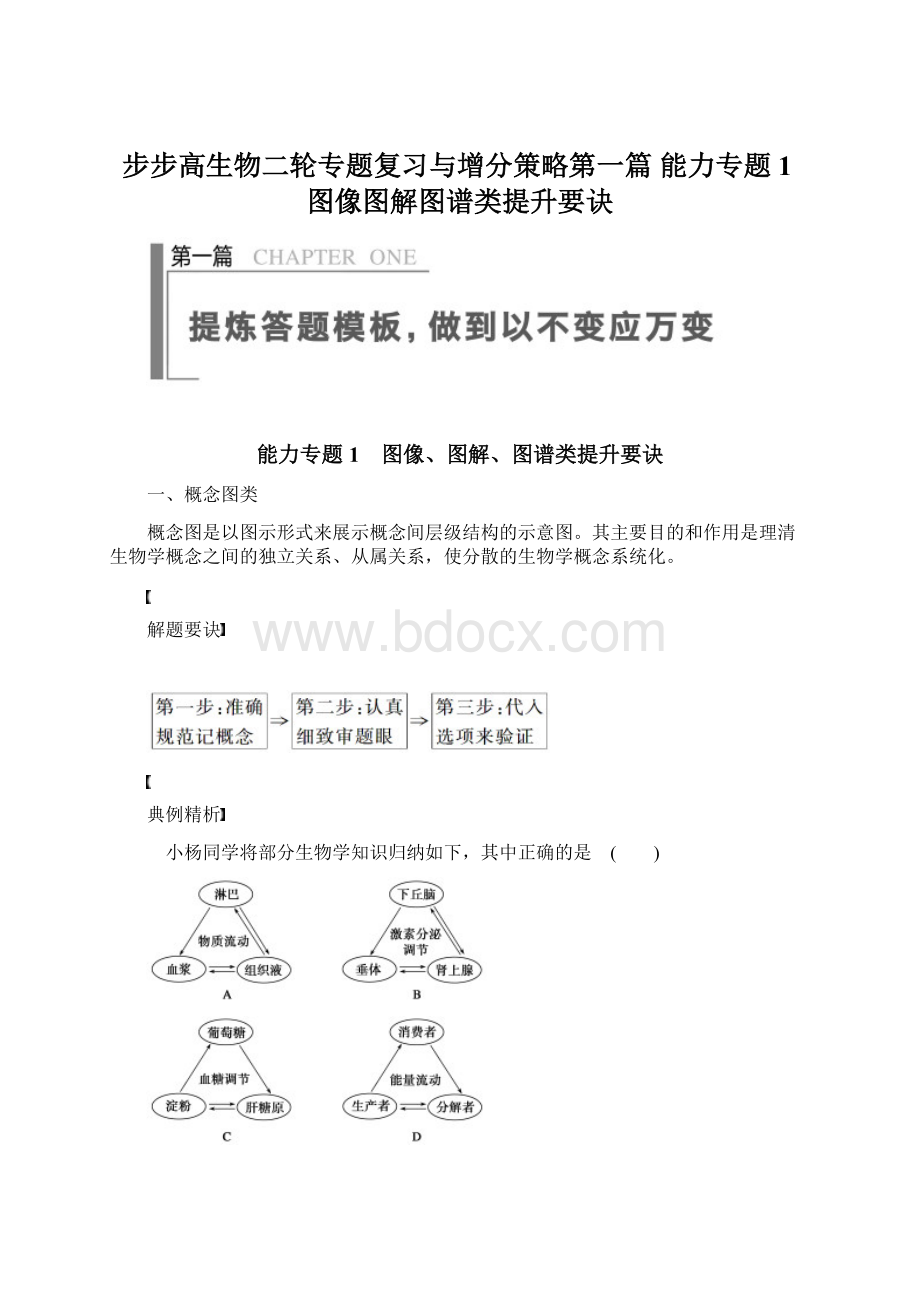 步步高生物二轮专题复习与增分策略第一篇 能力专题1图像图解图谱类提升要诀.docx