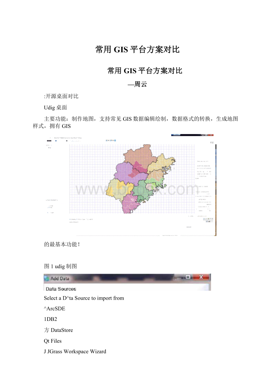 常用GIS平台方案对比文档格式.docx