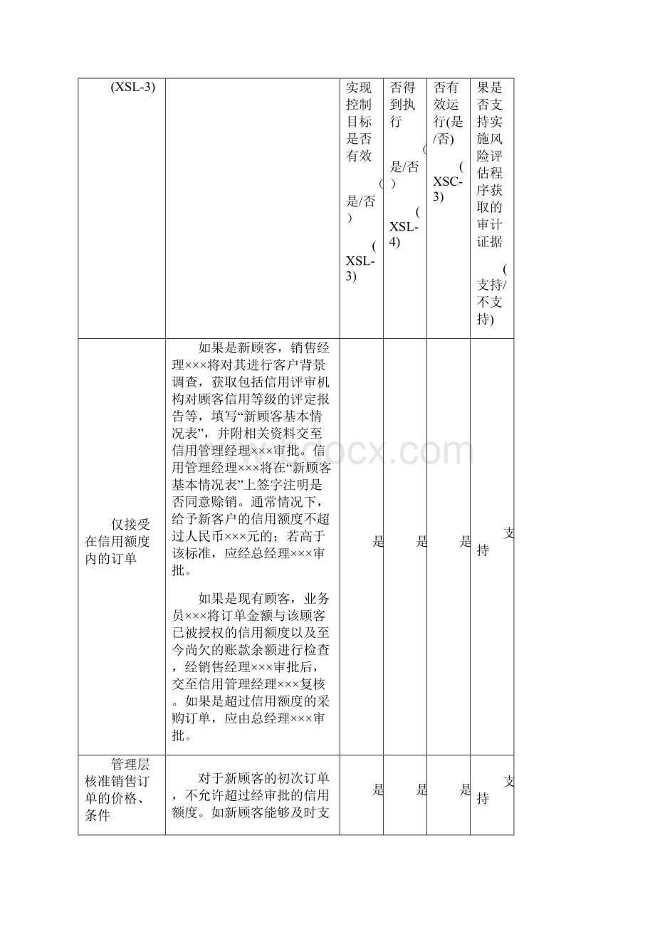 销售与收款循环Word格式文档下载.docx_第3页