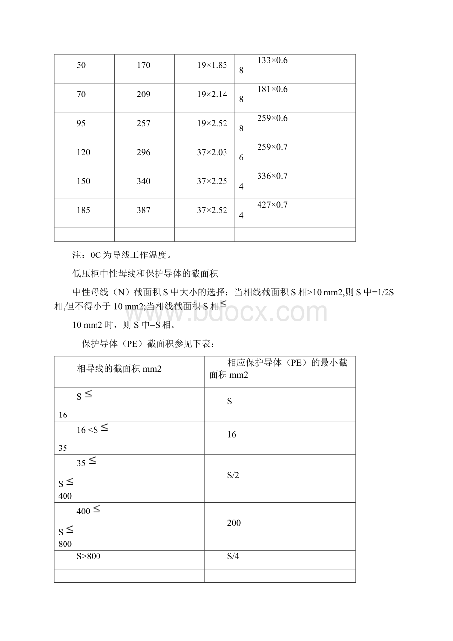 低压装配指导手册教学文案.docx_第3页