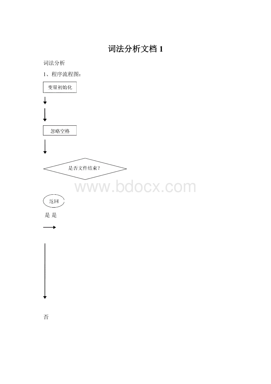 词法分析文档 1.docx