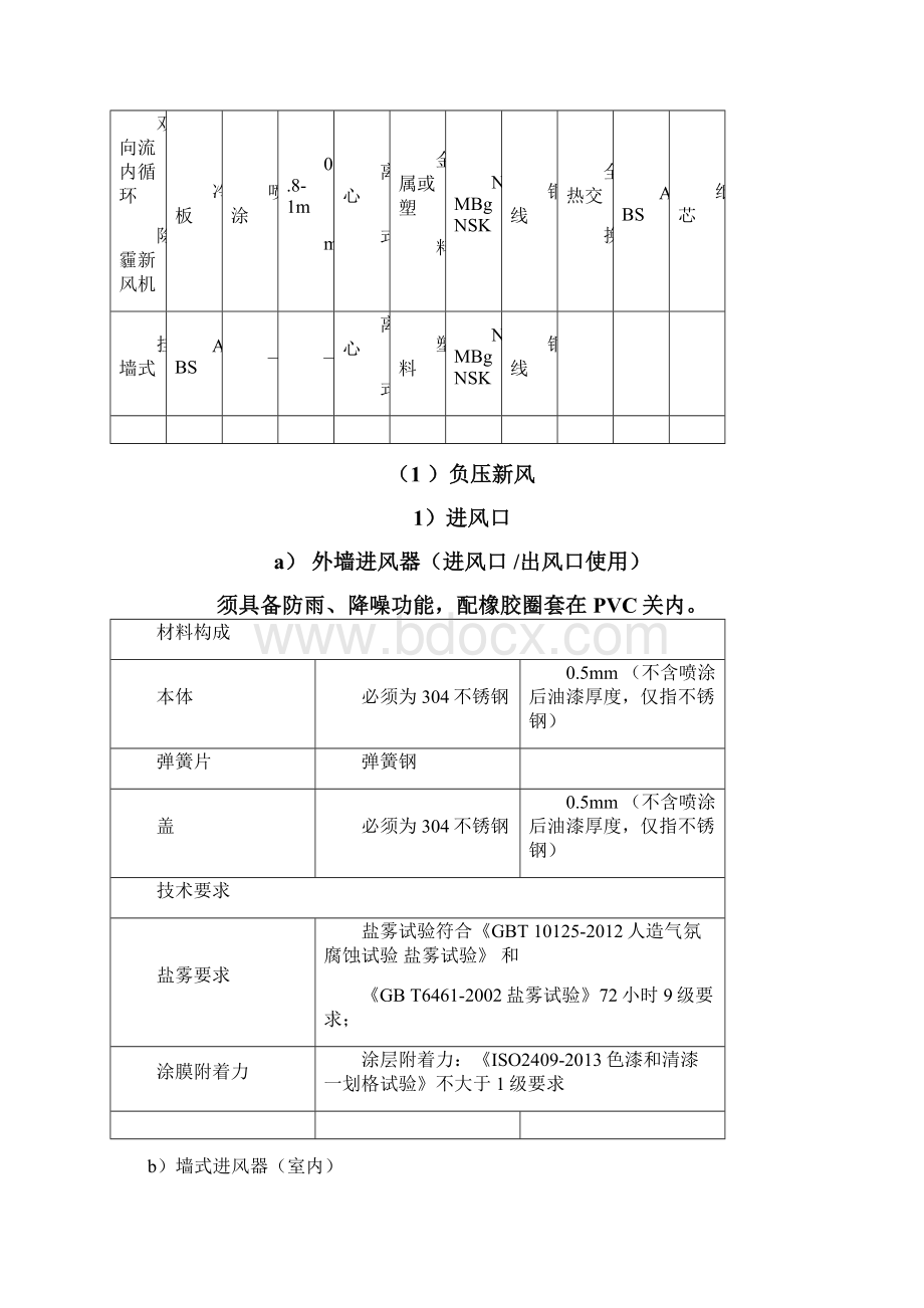 万科新风技术标准Word格式.docx_第2页