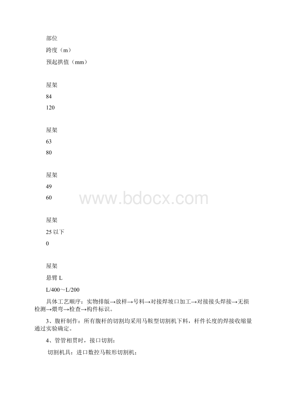 湖南国际会展中心工程屋面钢管拱架吊装Word格式.docx_第3页