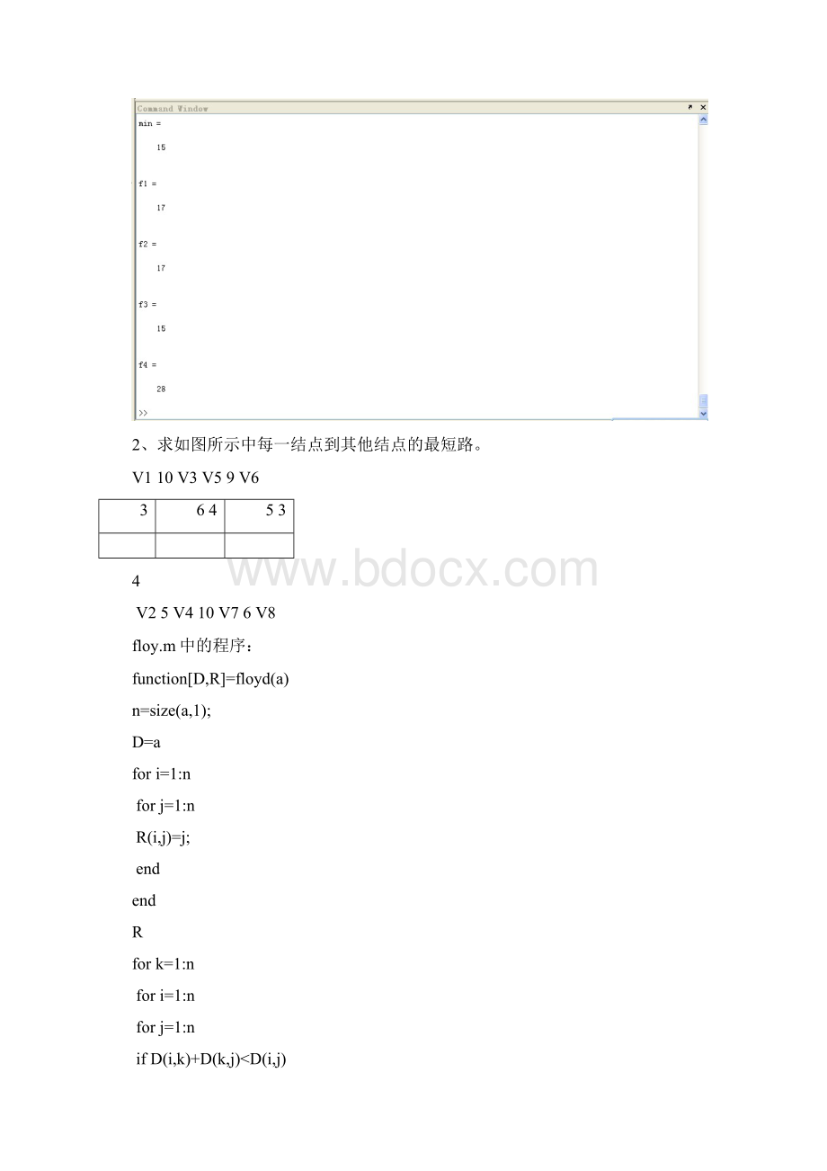 数学建模实验报告第十一章最短路问题.docx_第3页