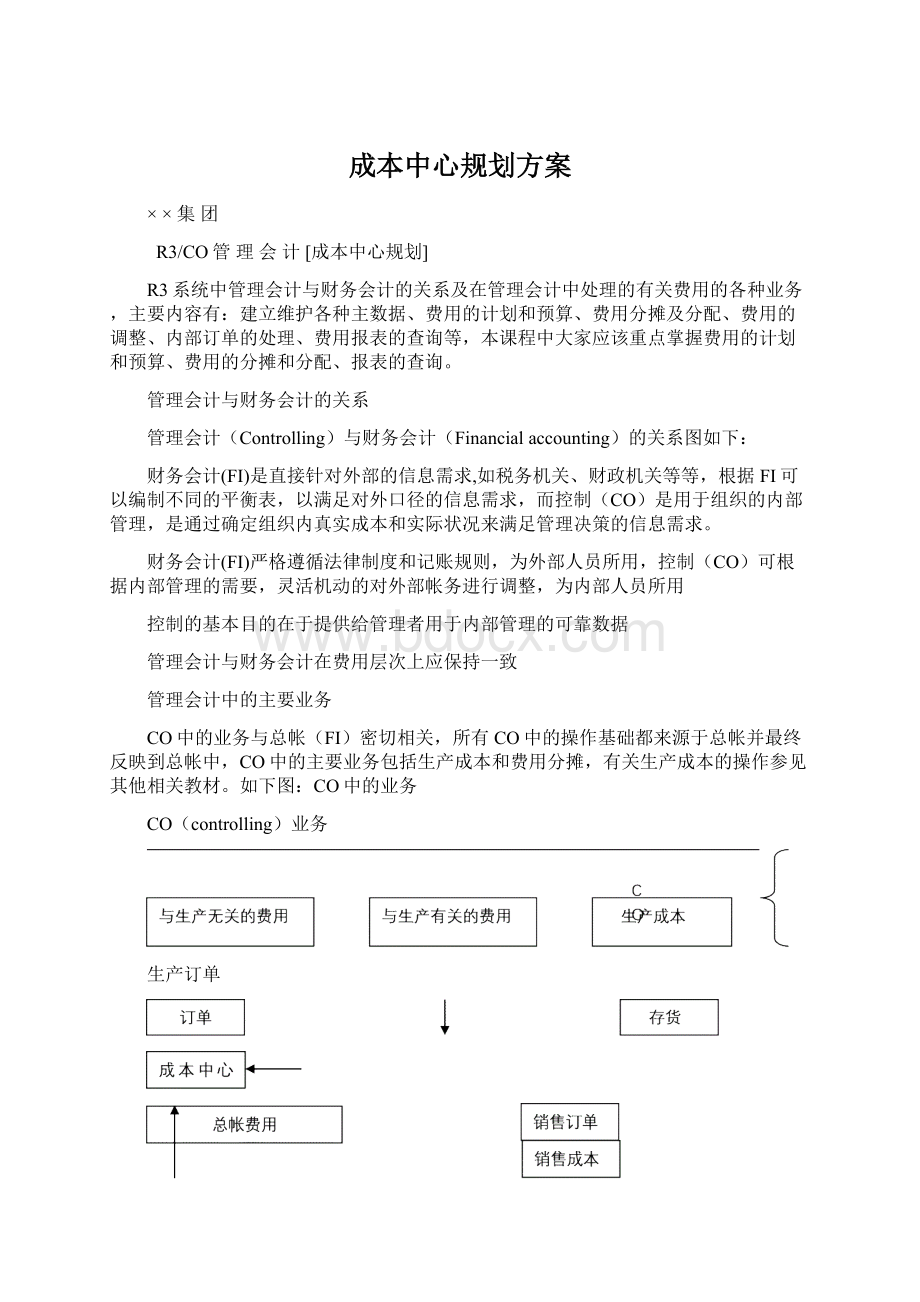 成本中心规划方案Word下载.docx